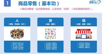 商品零售、服務與體驗 數(shù)字文化創(chuàng)意賦能未來實體母嬰店新方向